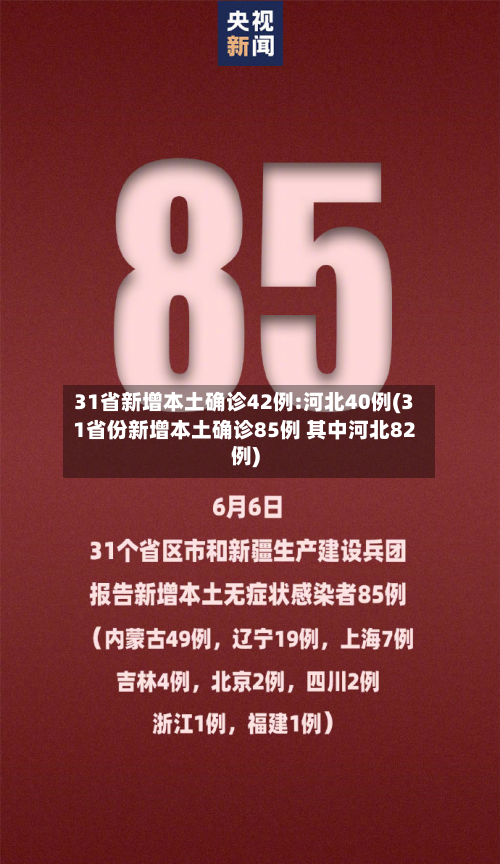 31省新增本土确诊42例:河北40例(31省份新增本土确诊85例 其中河北82例)-第1张图片