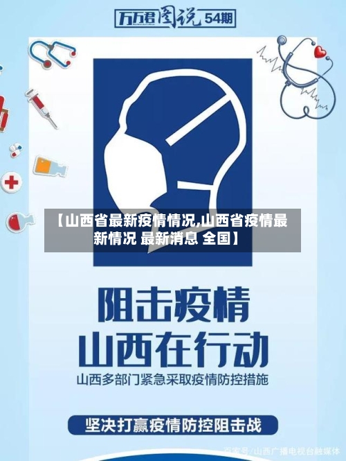 【山西省最新疫情情况,山西省疫情最新情况 最新消息 全国】-第1张图片
