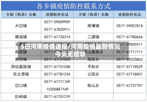 5日河南疫情速报/河南疫情最新情况今天无症状-第1张图片