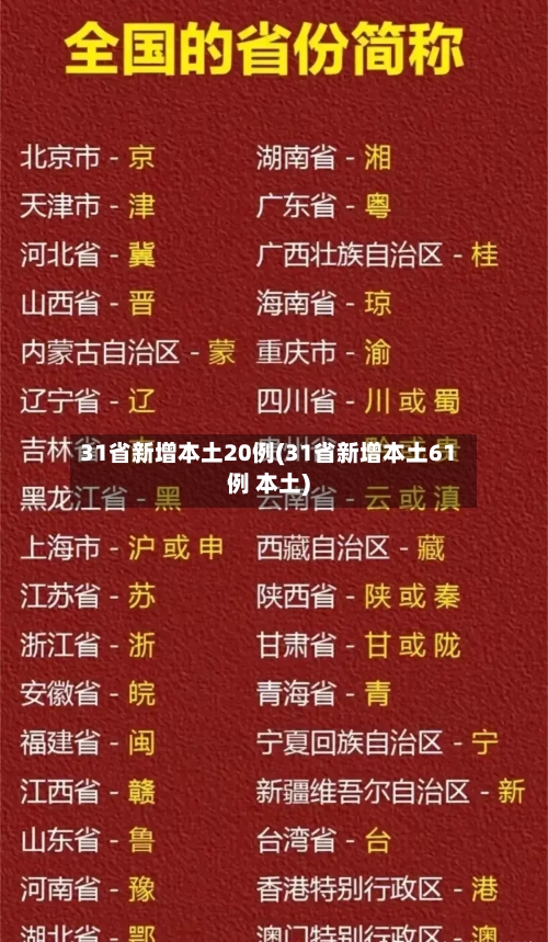 31省新增本土20例(31省新增本土61例 本土)-第1张图片