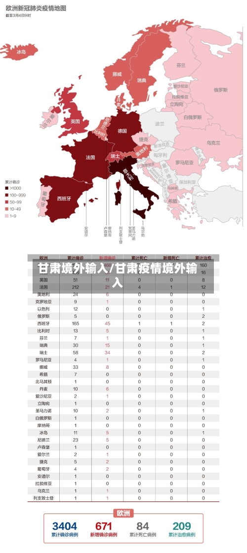 甘肃境外输入/甘肃疫情境外输入-第1张图片