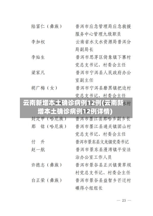 云南新增本土确诊病例12例(云南新增本土确诊病例12例详情)-第1张图片