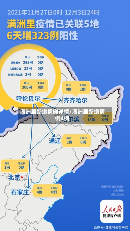 满洲里新增病例详情/满洲里新增病例4例-第3张图片
