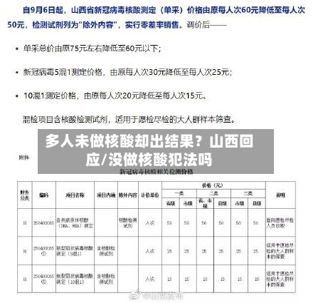 多人未做核酸却出结果？山西回应/没做核酸犯法吗-第1张图片