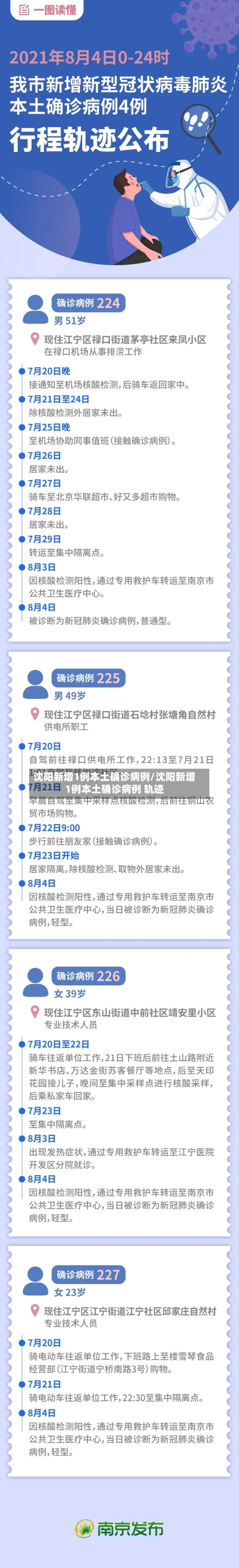 沈阳新增1例本土确诊病例/沈阳新增1例本土确诊病例 轨迹-第2张图片