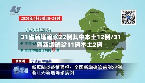 31省新增确诊22例其中本土12例/31省新增确诊11例本土2例-第1张图片