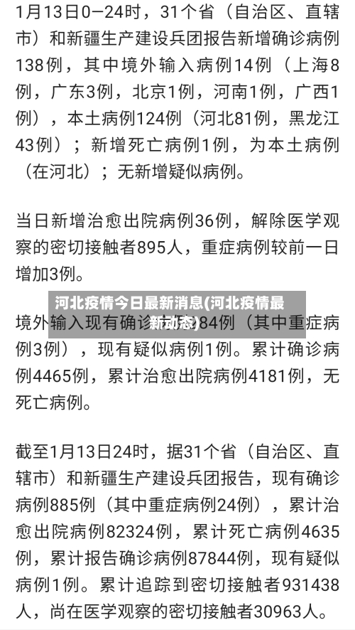 河北疫情今日最新消息(河北疫情最新动态)-第1张图片