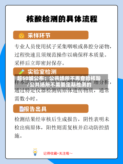超50城公布：公共场所不再查验核酸/公共场所不需要定期检测的-第1张图片