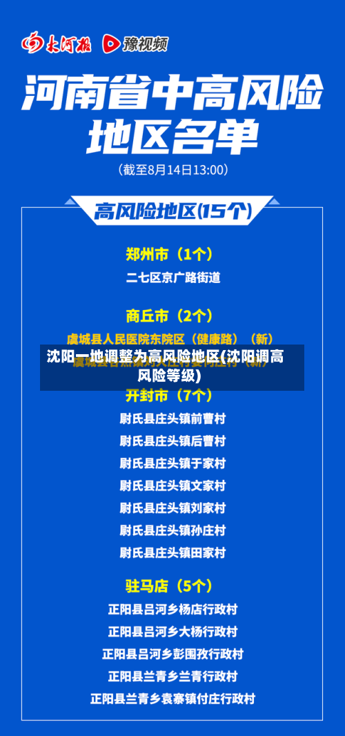 沈阳一地调整为高风险地区(沈阳调高风险等级)-第2张图片