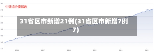 31省区市新增21例(31省区市新增7例7)-第1张图片