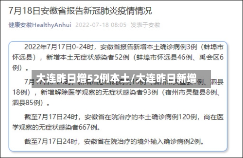 大连昨日增52例本土/大连昨日新增-第1张图片
