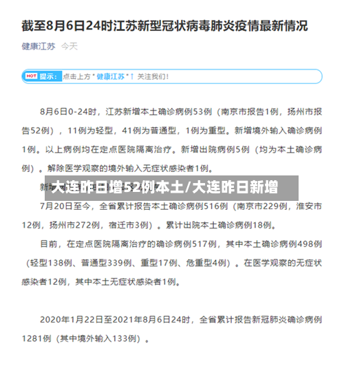 大连昨日增52例本土/大连昨日新增-第3张图片