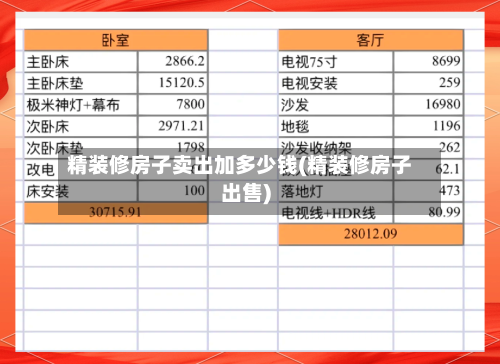 精装修房子卖出加多少钱(精装修房子出售)-第1张图片