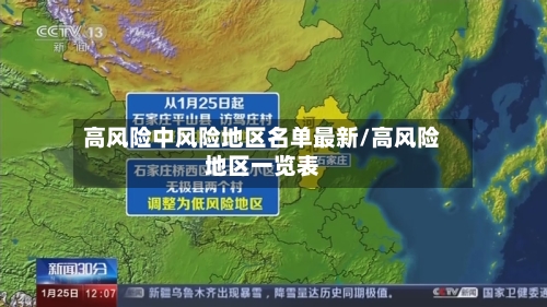 高风险中风险地区名单最新/高风险地区一览表-第2张图片