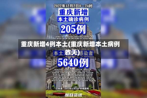 重庆新增4例本土(重庆新增本土病例昨天)-第1张图片