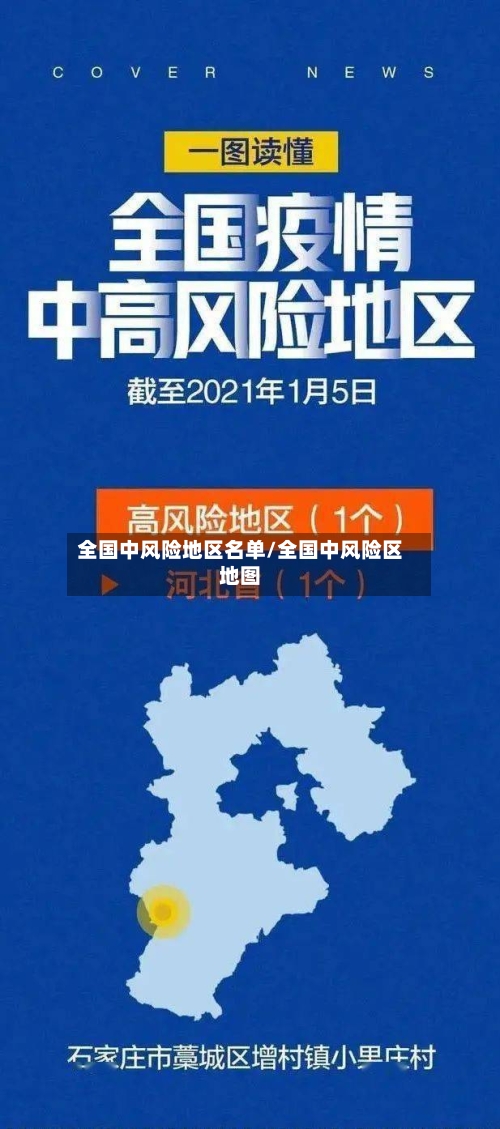 全国中风险地区名单/全国中风险区地图-第1张图片
