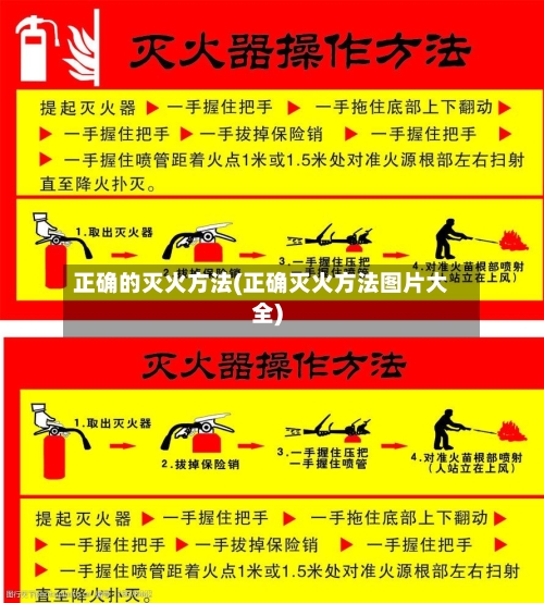 正确的灭火方法(正确灭火方法图片大全)-第1张图片