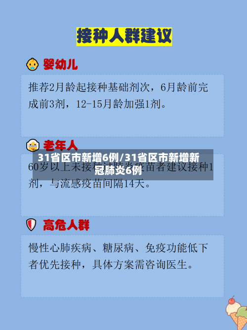 31省区市新增6例/31省区市新增新冠肺炎6例-第2张图片