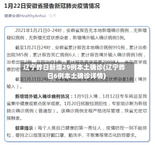 辽宁昨日新增29例本土确诊(辽宁昨日6例本土确诊详情)-第1张图片