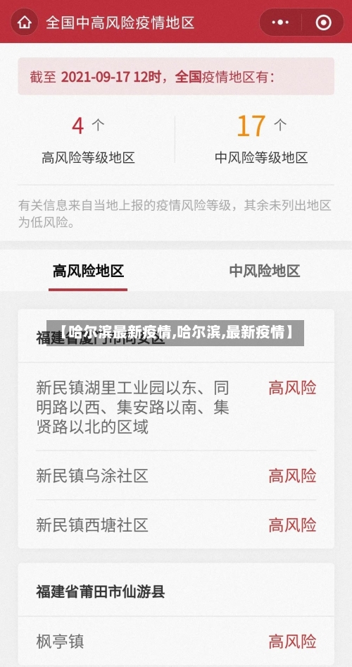 【哈尔滨最新疫情,哈尔滨,最新疫情】-第2张图片