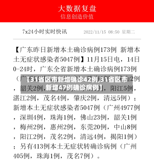 【31省区市新增确诊42例,31省区市新增47例确诊病例】-第2张图片