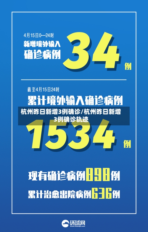 杭州昨日新增3例确诊/杭州昨日新增3例确诊轨迹-第1张图片