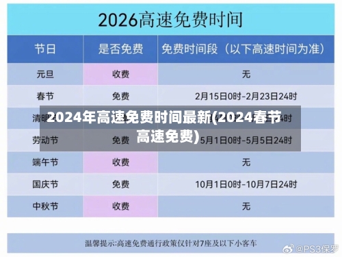 2024年高速免费时间最新(2024春节高速免费)-第2张图片