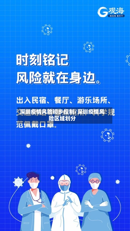 深圳疫情风险初步控制/深圳疫情风险区域划分-第1张图片