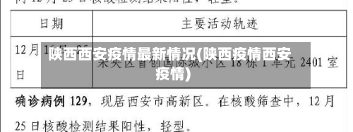 陕西西安疫情最新情况(陕西疫情西安疫情)-第1张图片