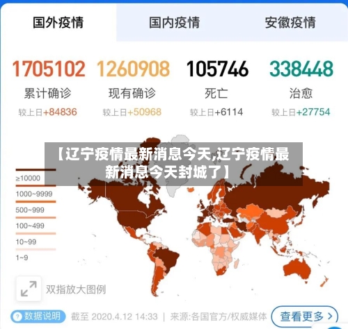 【辽宁疫情最新消息今天,辽宁疫情最新消息今天封城了】-第1张图片