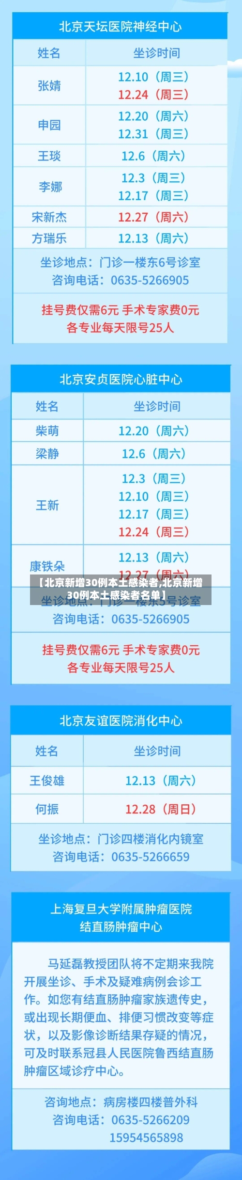 【北京新增30例本土感染者,北京新增30例本土感染者名单】-第2张图片