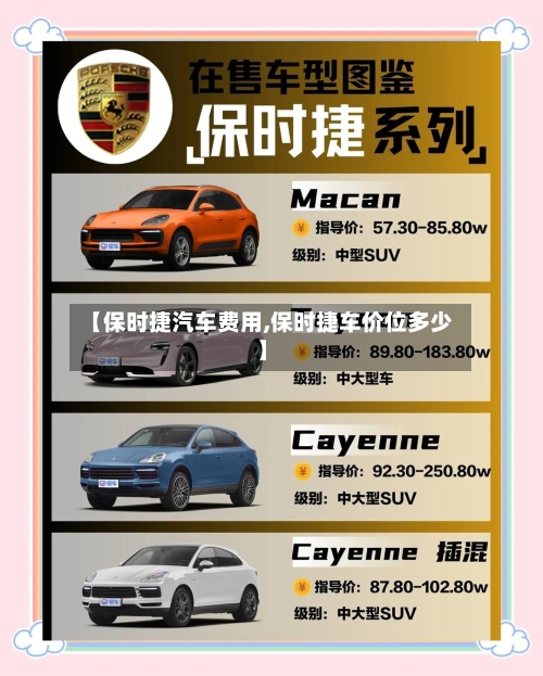 【保时捷汽车费用,保时捷车价位多少】-第2张图片