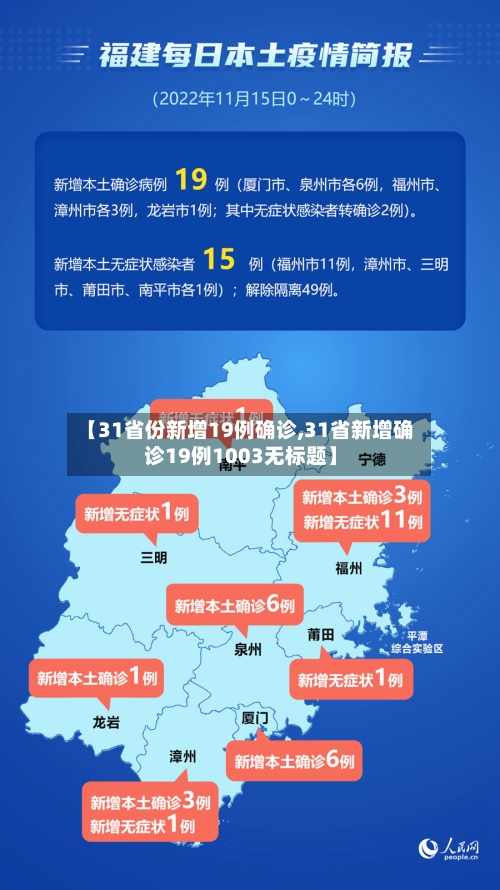 【31省份新增19例确诊,31省新增确诊19例1003无标题】-第3张图片