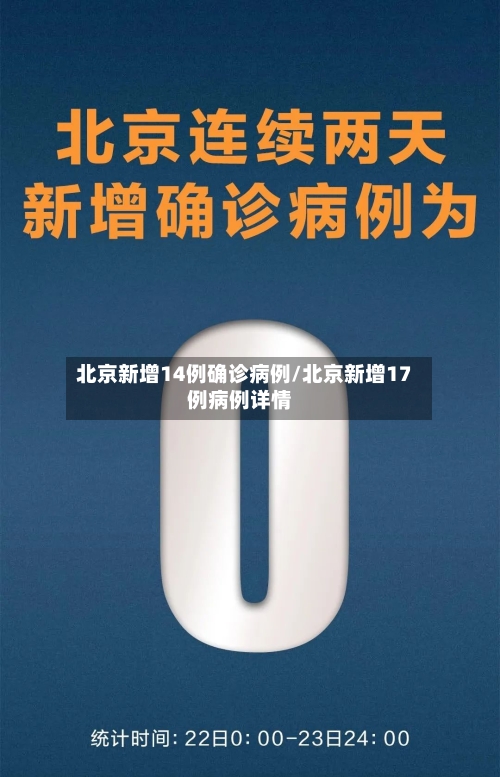 北京新增14例确诊病例/北京新增17例病例详情-第1张图片