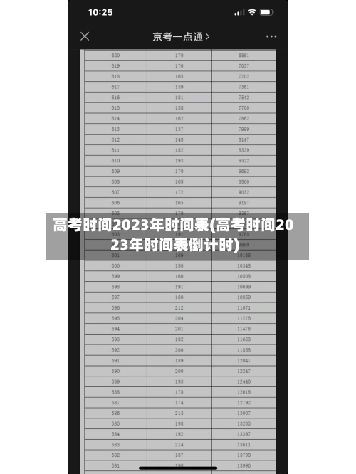 高考时间2023年时间表(高考时间2023年时间表倒计时)-第1张图片