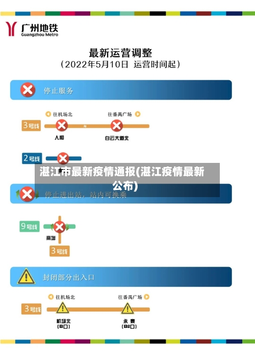 湛江市最新疫情通报(湛江疫情最新公布)-第3张图片