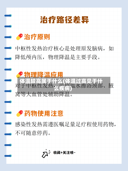 体温较高属于什么(体温过高见于什么疾病)-第2张图片