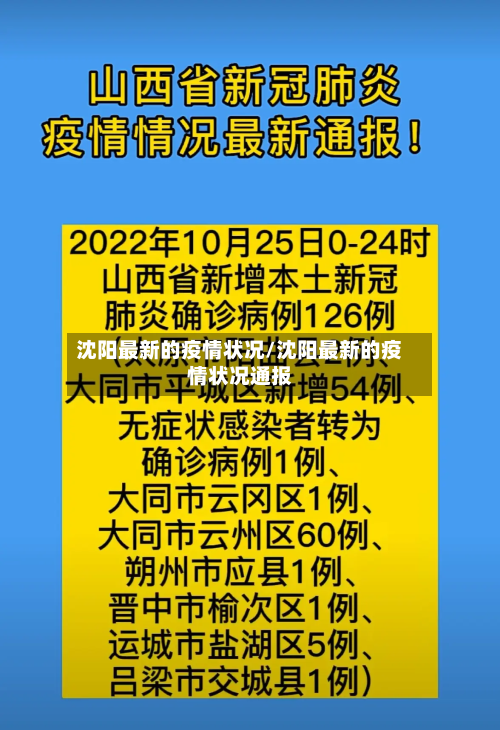 沈阳最新的疫情状况/沈阳最新的疫情状况通报-第2张图片