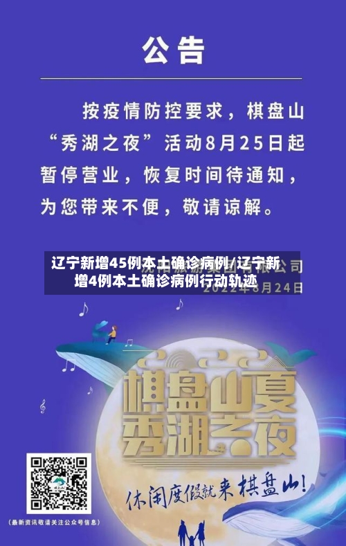 辽宁新增45例本土确诊病例/辽宁新增4例本土确诊病例行动轨迹-第1张图片