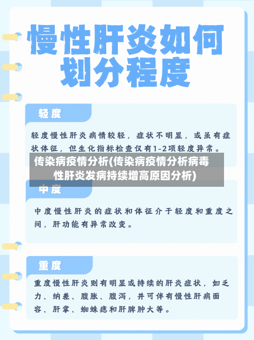 传染病疫情分析(传染病疫情分析病毒性肝炎发病持续增高原因分析)-第1张图片