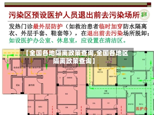 【全国各地隔离政策查询,全国各地区隔离政策查询】-第3张图片