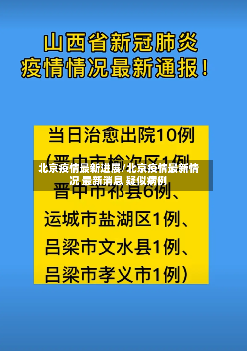 北京疫情最新进展/北京疫情最新情况 最新消息 疑似病例-第1张图片