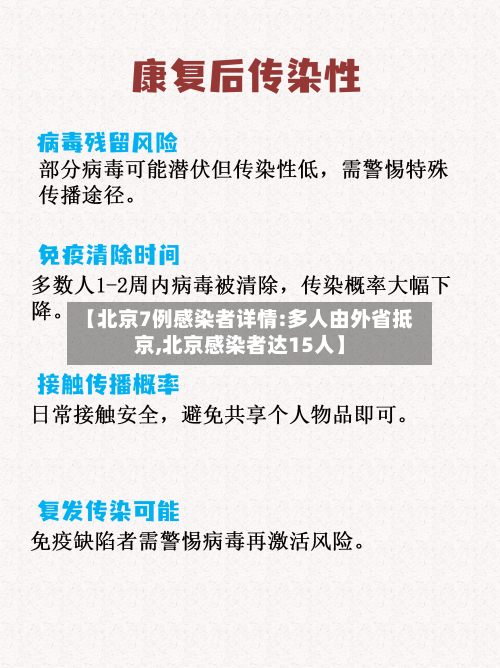【北京7例感染者详情:多人由外省抵京,北京感染者达15人】-第3张图片