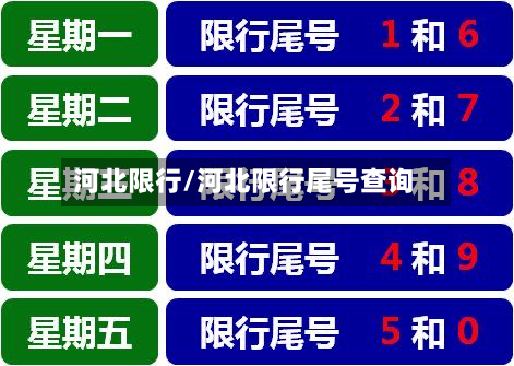 河北限行/河北限行尾号查询-第1张图片