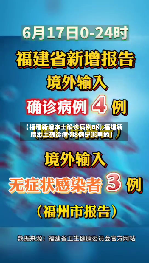 【福建新增本土确诊病例8例,福建新增本土确诊病例8例是哪里的】-第2张图片