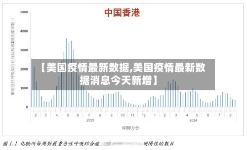 【美国疫情最新数据,美国疫情最新数据消息今天新增】-第2张图片