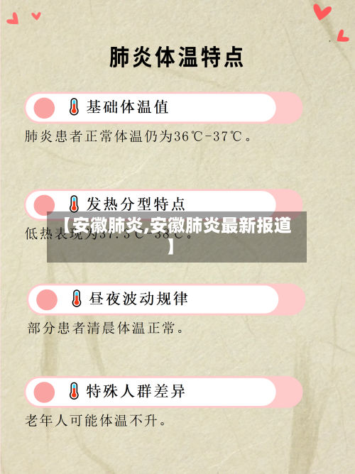 【安徽肺炎,安徽肺炎最新报道】-第1张图片