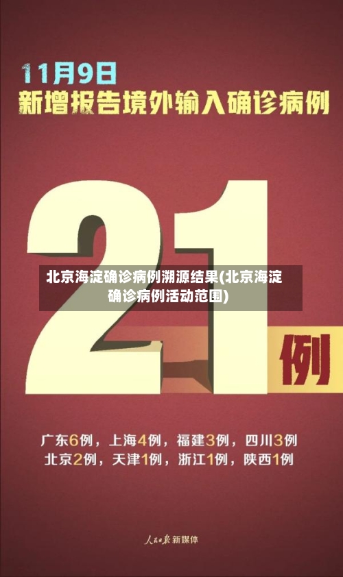 北京海淀确诊病例溯源结果(北京海淀确诊病例活动范围)-第1张图片