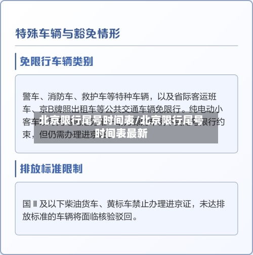 北京限行尾号时间表/北京限行尾号时间表最新-第2张图片