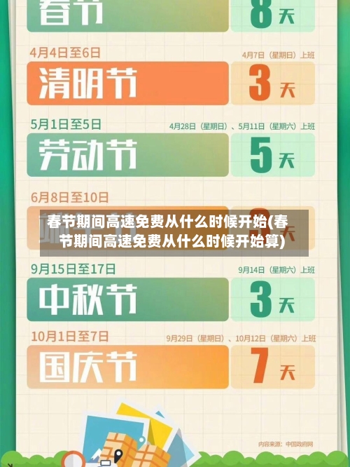 春节期间高速免费从什么时候开始(春节期间高速免费从什么时候开始算)-第1张图片